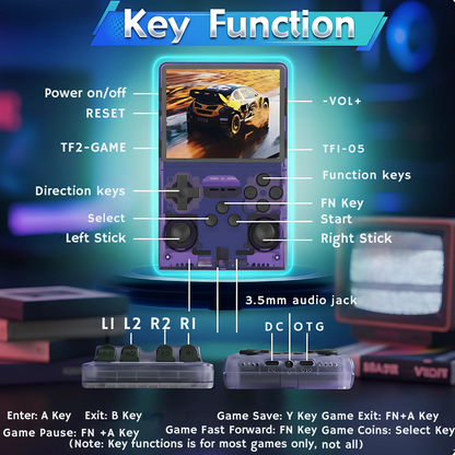 RetroLabs® Ultra